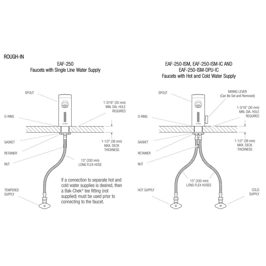 Optima Faucet 0.5 GPM with Mixer (Battery Powered)