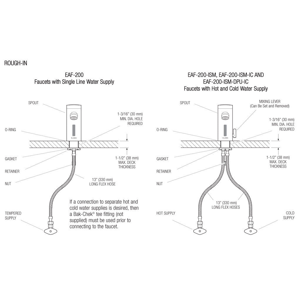 Optima Faucet 0.5 GPM with Mixer (Battery Powered)
