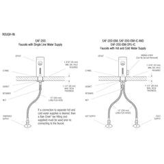Optima Faucet 0.5 GPM with Mixer (Battery Powered)