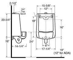 Sloan SU1006 Urinal Rough In dimensions