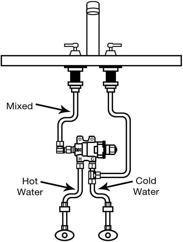 Thermostatic Mixing Valve - 3/8" Compression (4-Port)