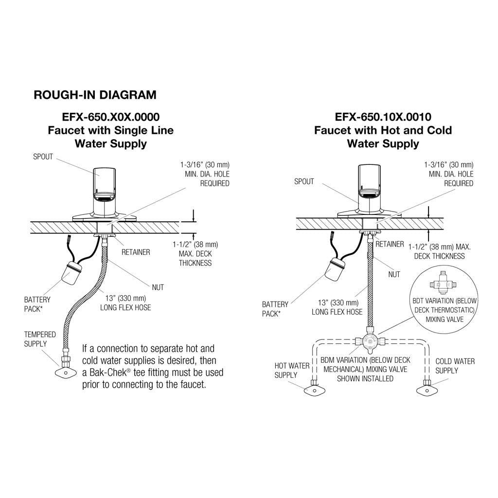 Low Profile BASYS Faucet 0.5 GPM with Base (Battery Powered)