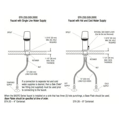 Mid Profile BASYS Faucet 0.5 GPM with Mixer