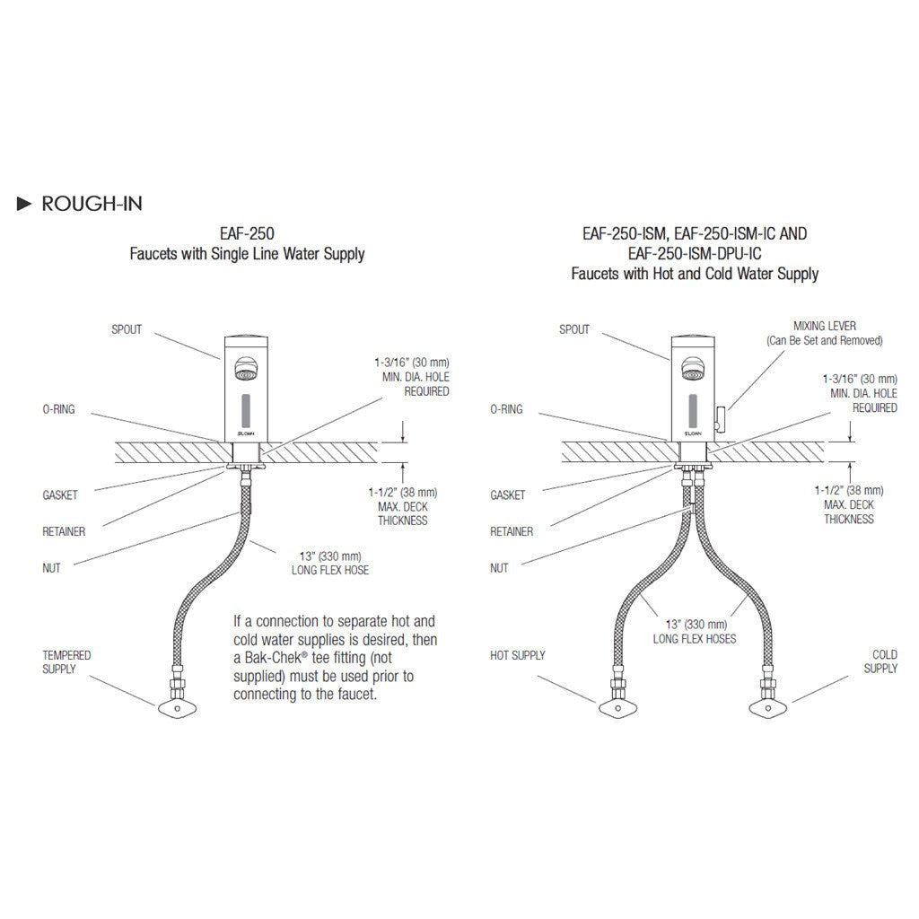 Optima Faucet 0.5 GPM Single Supply (Battery Powered)