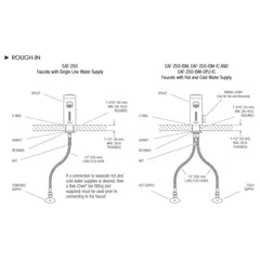 Optima Faucet 0.5 GPM Single Supply (Battery Powered)