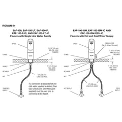 Optima Faucet 1.5 GPM Single Supply (Plug-in Adapter)