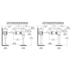 Sloan EL700A-HW Single Flush Side Mount Operator (Hardwired)