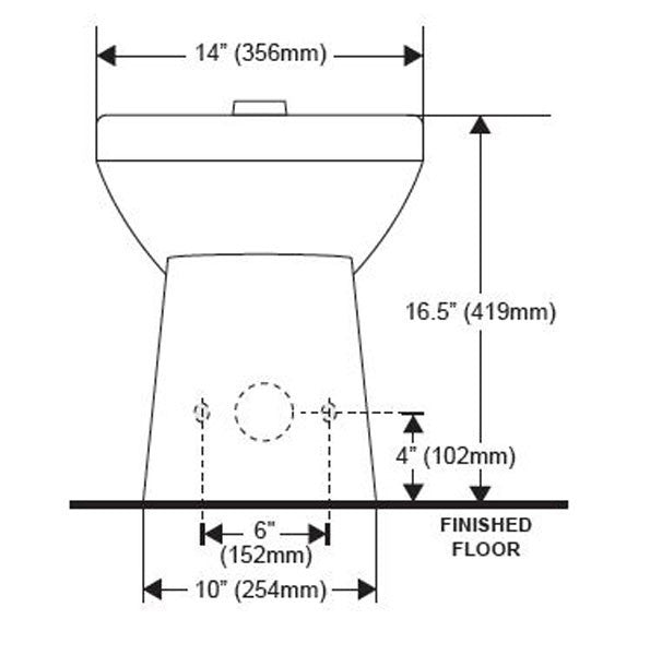 Floor Mount, Rear Outlet, ADA, Top Spud Closet - 1.1 to 1.6 GPF