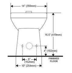 Floor Mount, Rear Outlet, ADA, Top Spud Closet - 1.1 to 1.6 GPF