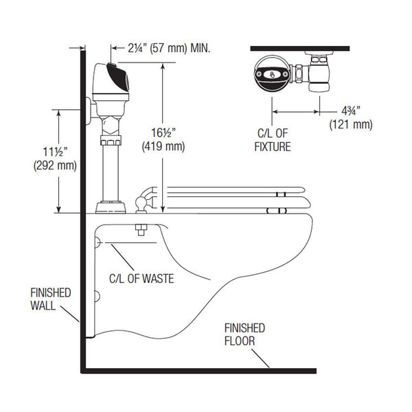 ECOS Dual Flush Conversion Kit for Closet (Fits Zurn) – sloanrepair