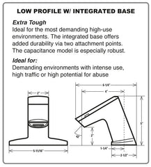 Low Profile BASYS Faucet w/ Base - 0.5 GPM