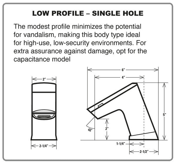Low Profile BASYS Faucet w/ Mixer
